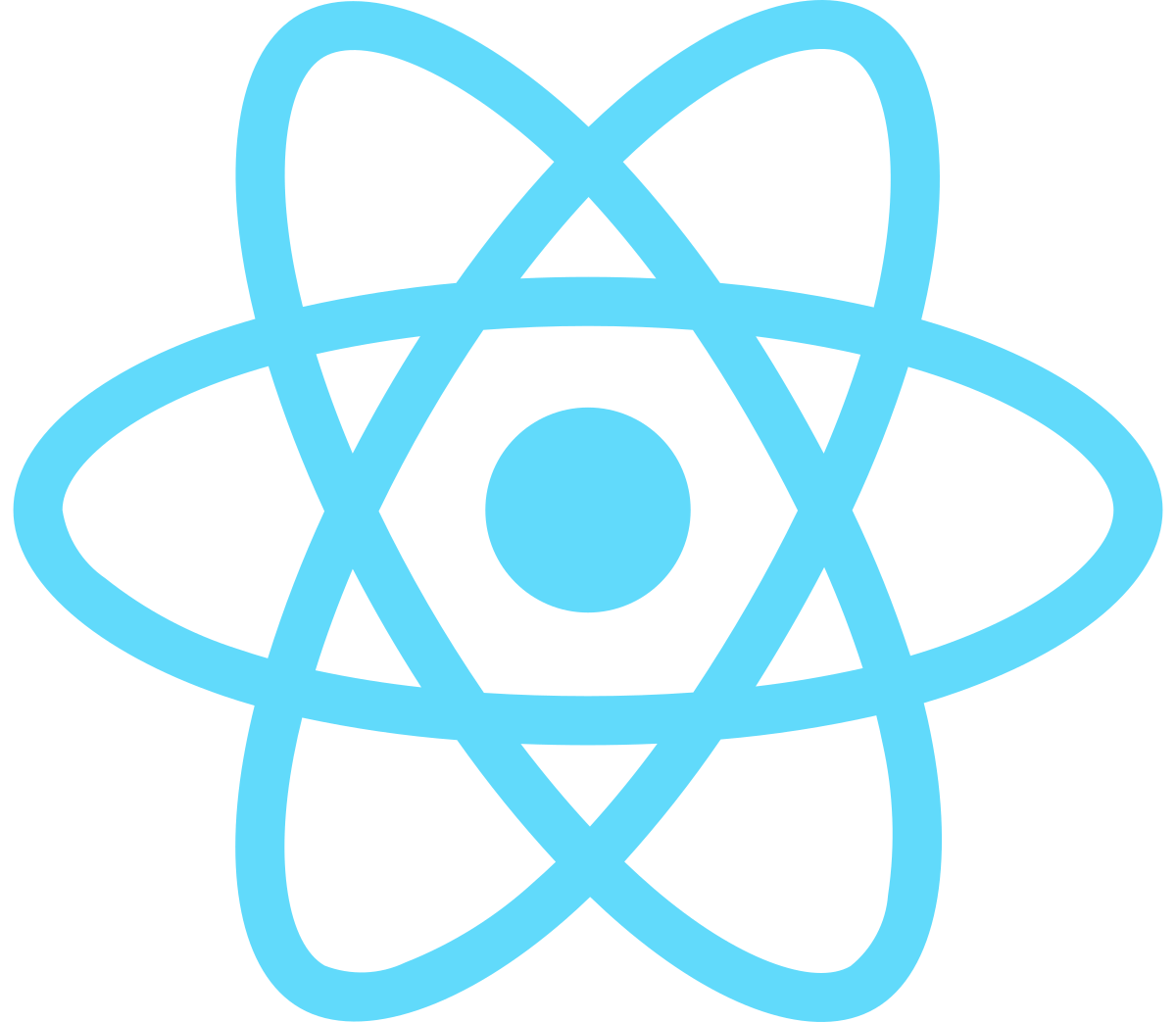 React / Native